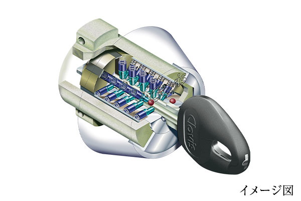 Clavis F22シリンダー | ベルジュール氷川台 ｜ 新築分譲マンション